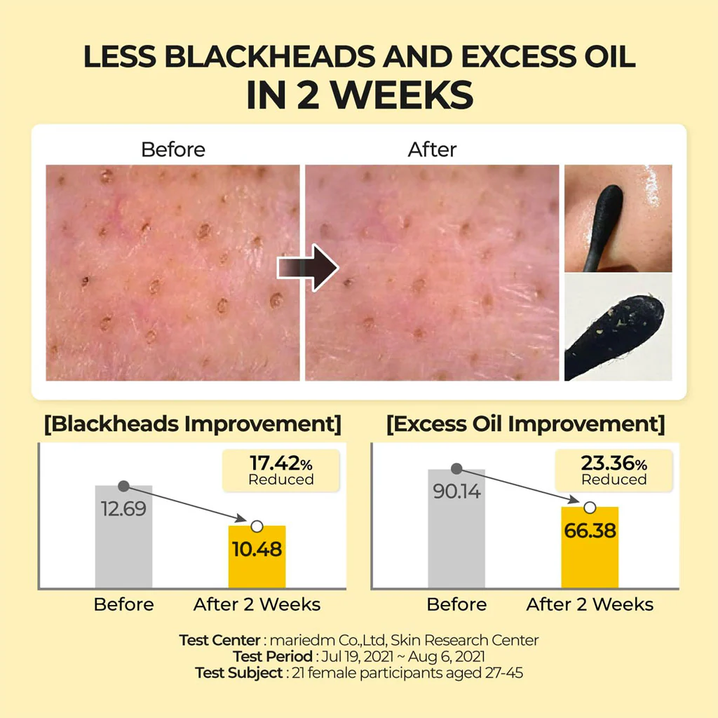 No.1 Easy Peasy Cleansing Oil (200ml) - Image 3