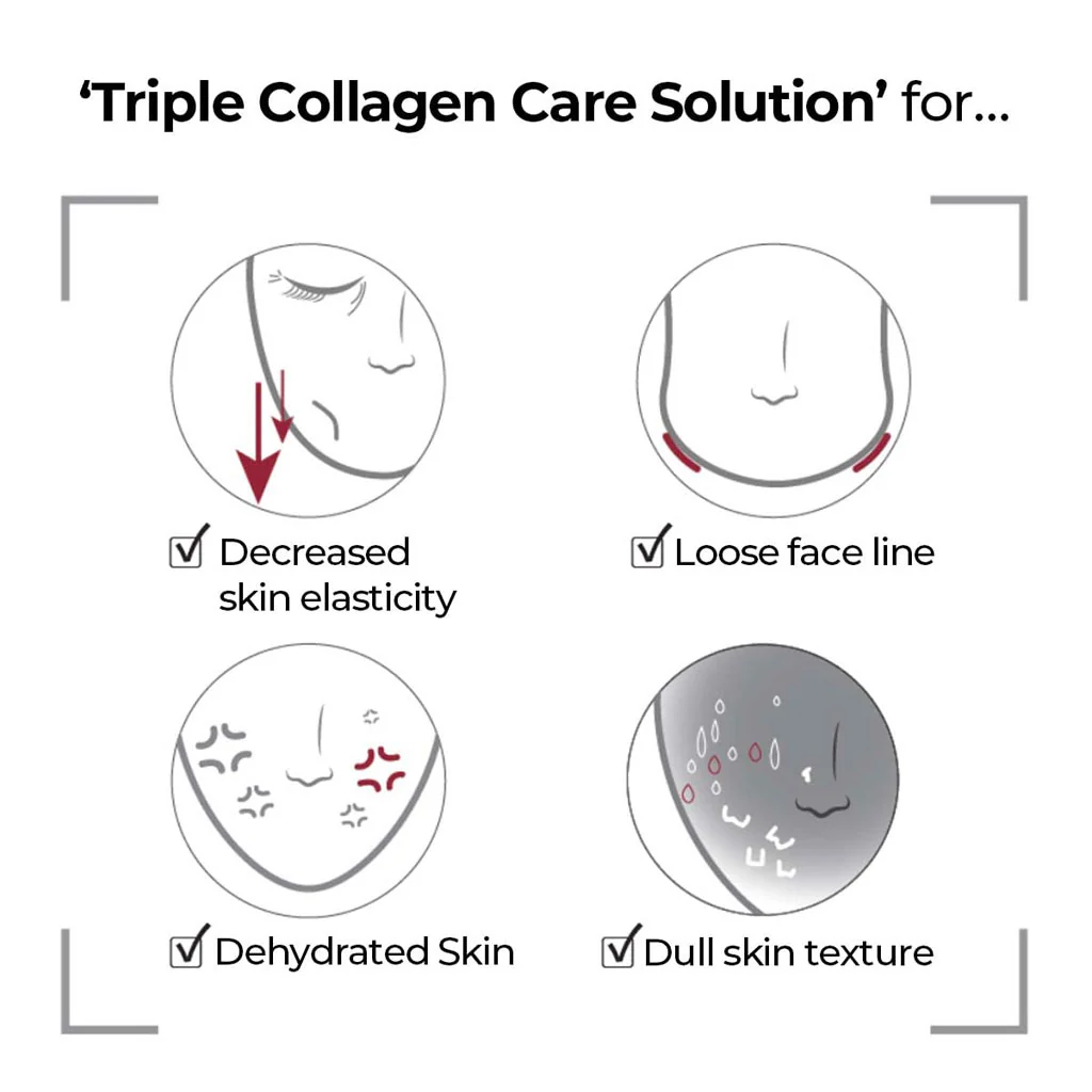 No.4 Collagen 73% Pudding Serum (50ml) - Image 2