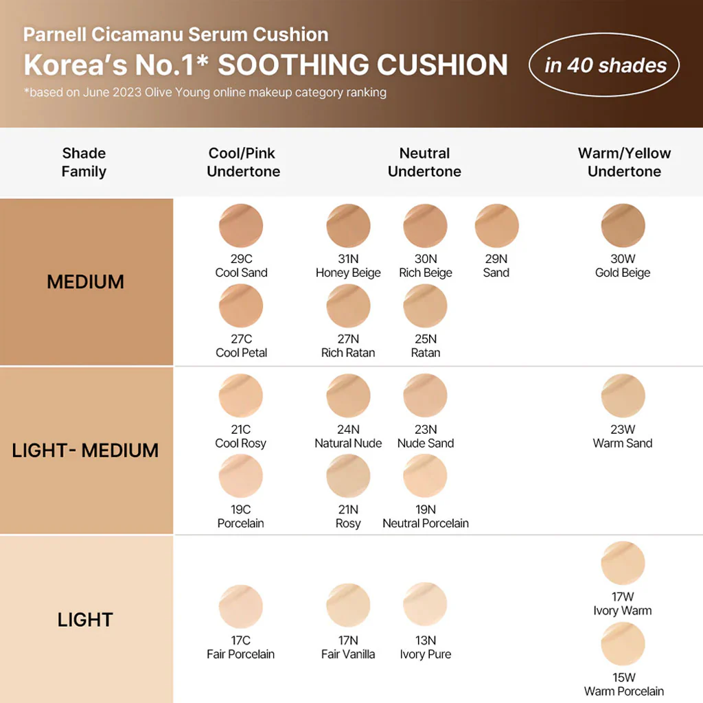 Cicamanu Serum Cushion (15g) - Image 3
