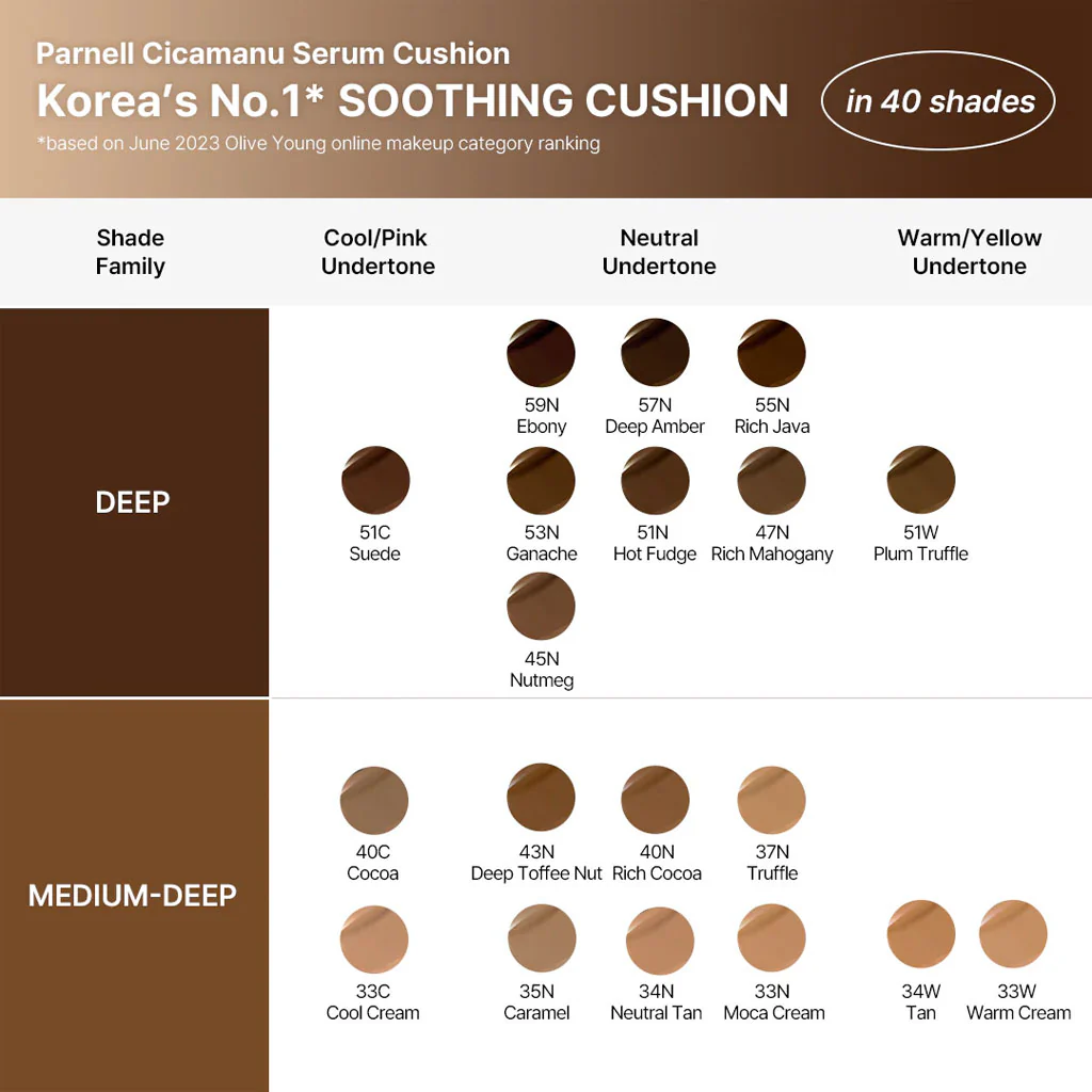 Cicamanu Serum Cushion (15g) - Image 4