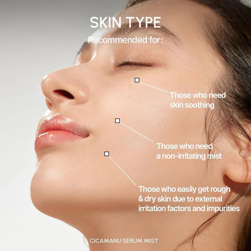 Cicamanu Serum Mist (50ml) - Image 2