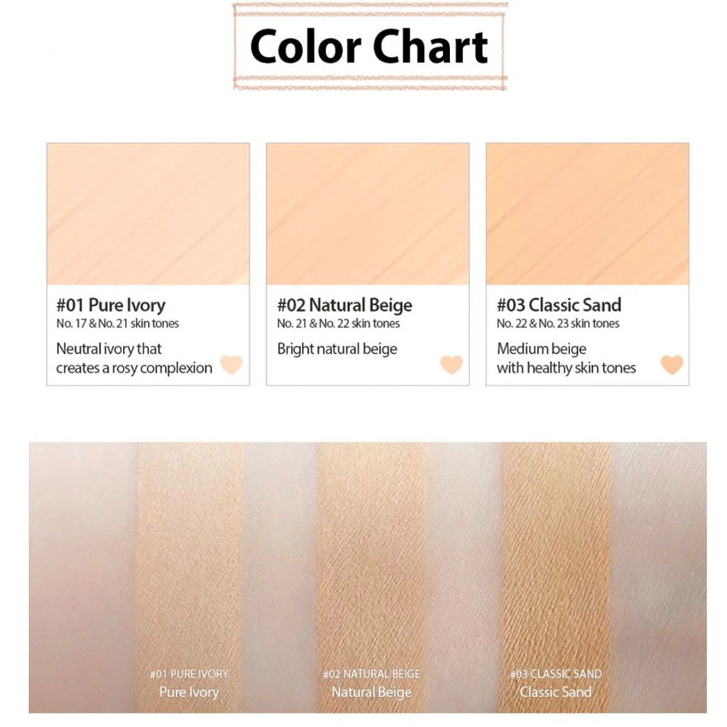 Double Longwear Cover Concealer - Image 2