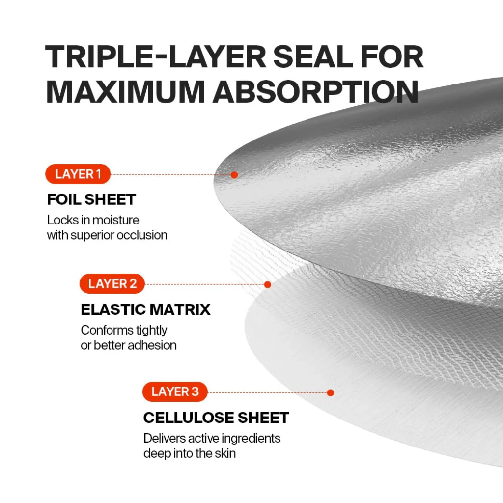 Pixcell Biom™ Moisture Barrier Eye Mask - Image 3