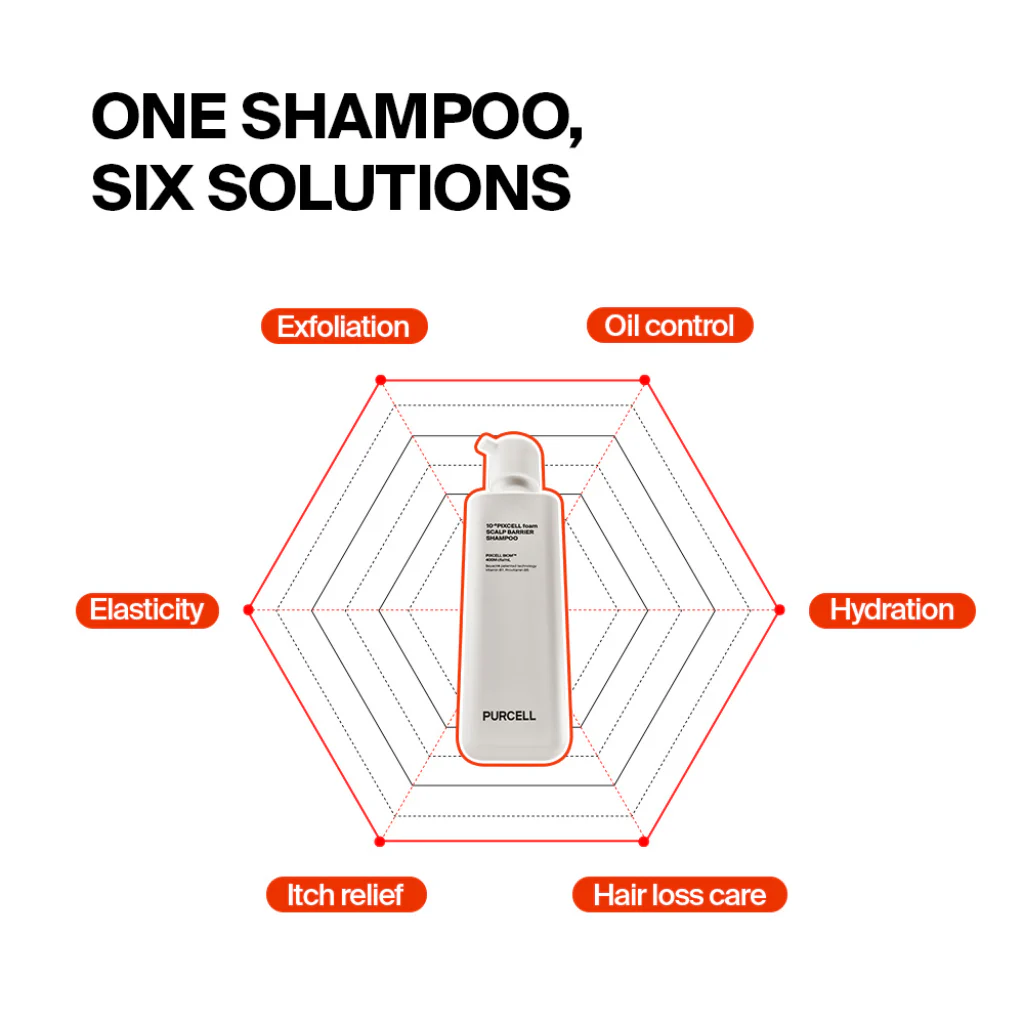Pixcell Biom™ Scalp Barrier Shampoo (280ml) - Image 4