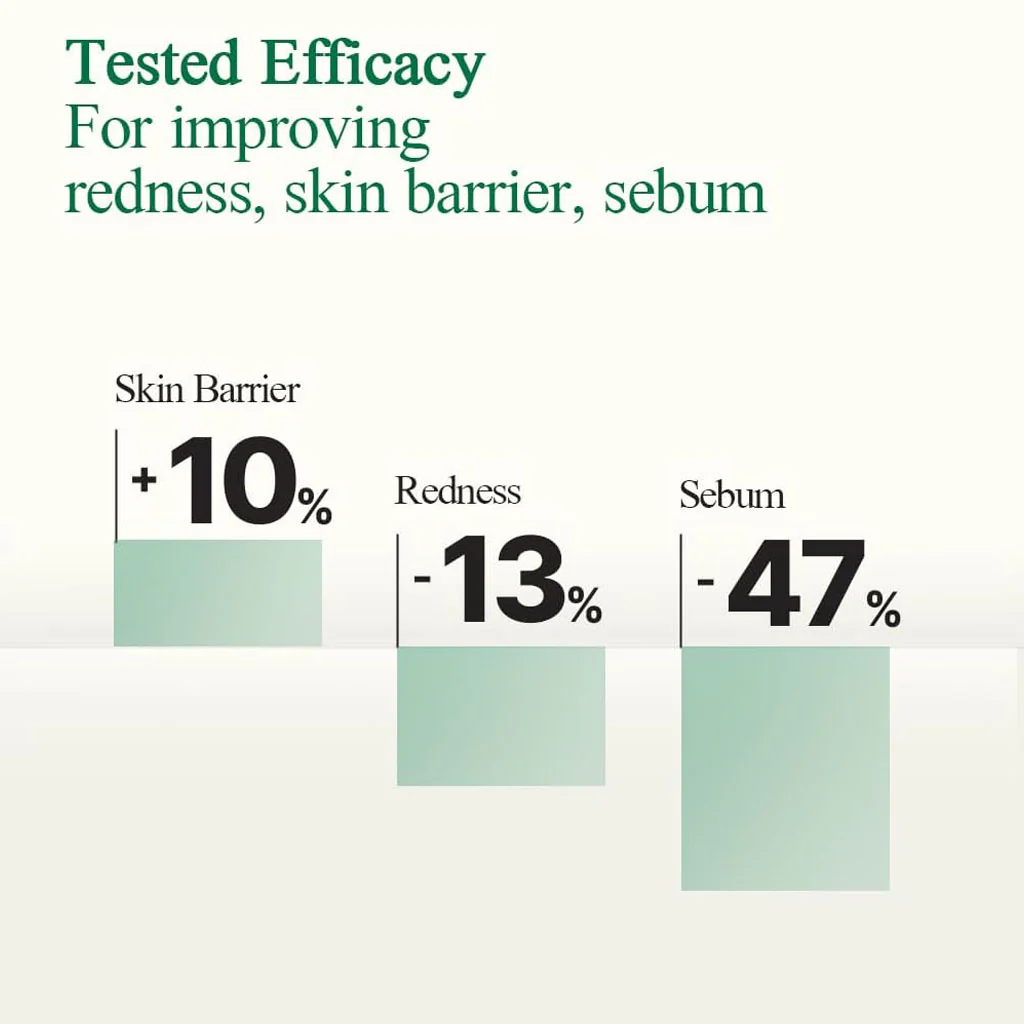 Ultimate Calming Solution Toner - Image 4