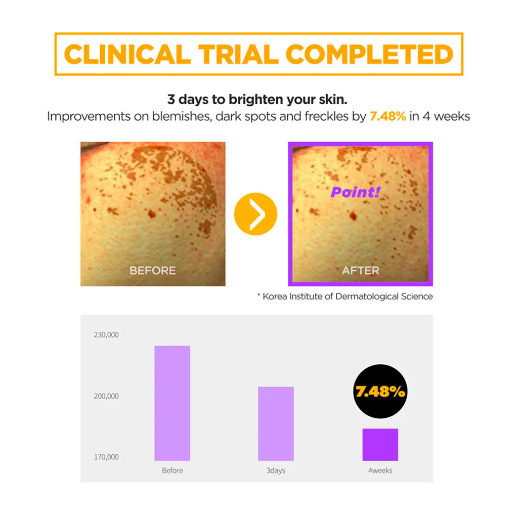 Vita Dark Spot Serum - Image 2