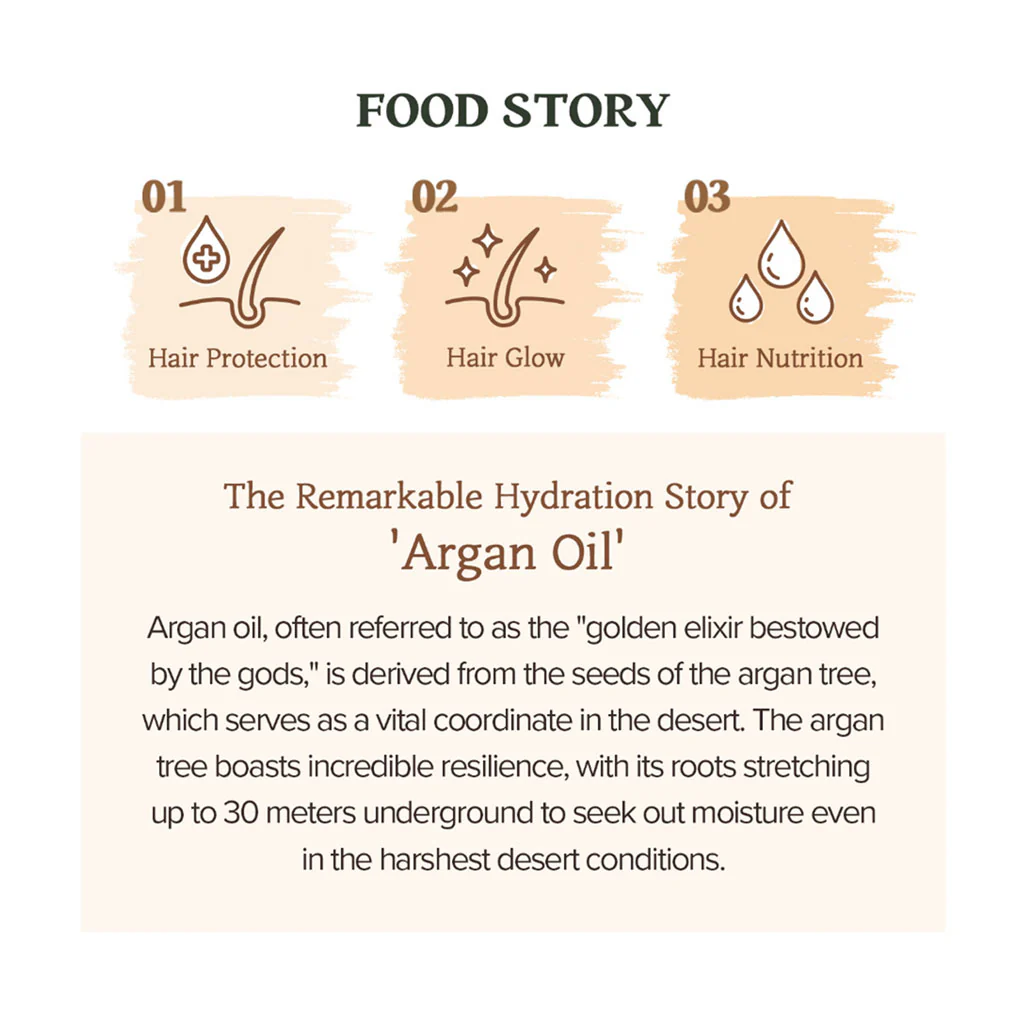 Argan Oil Silk Plus Hair Essence - Image 2