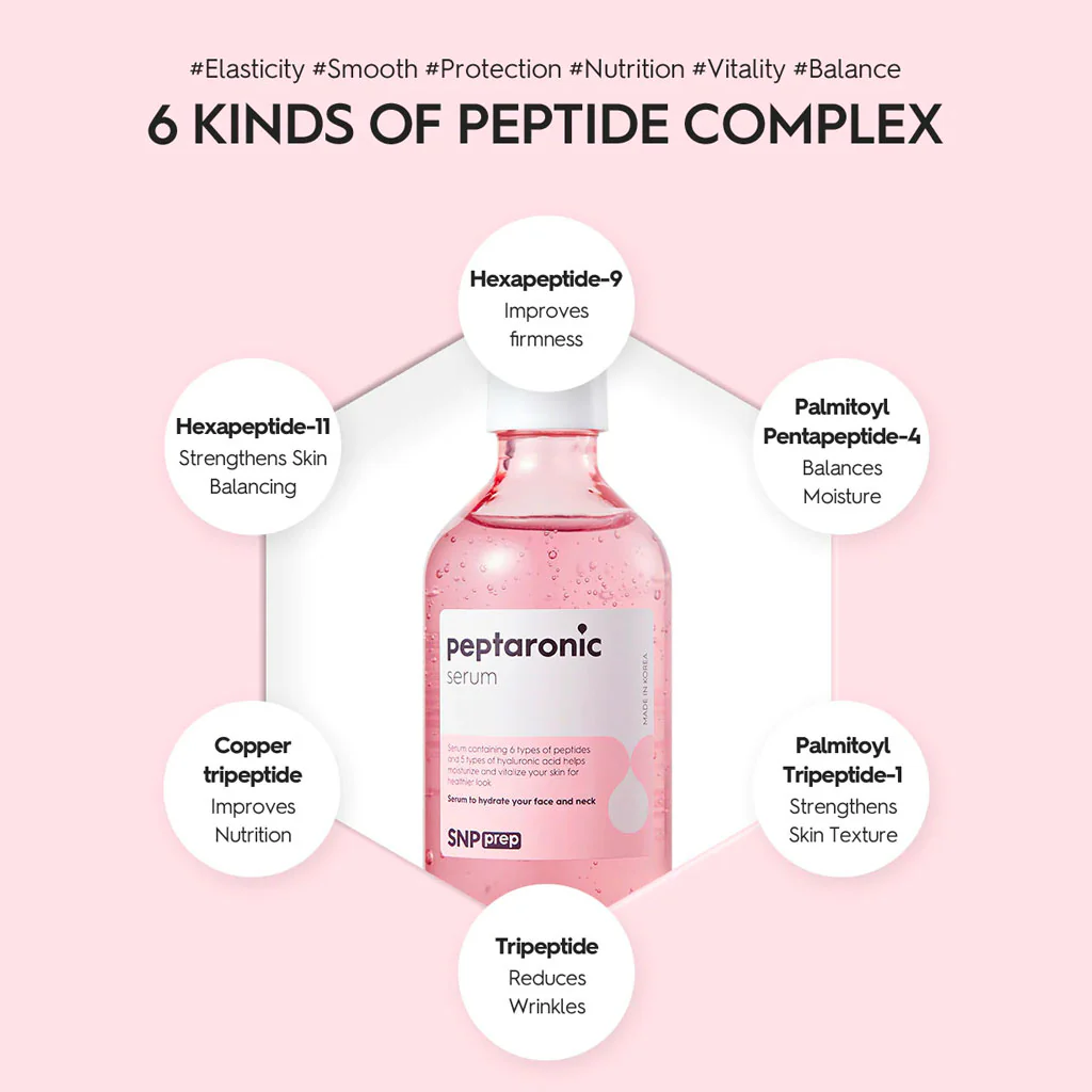 Peptaronic Serum - Image 2