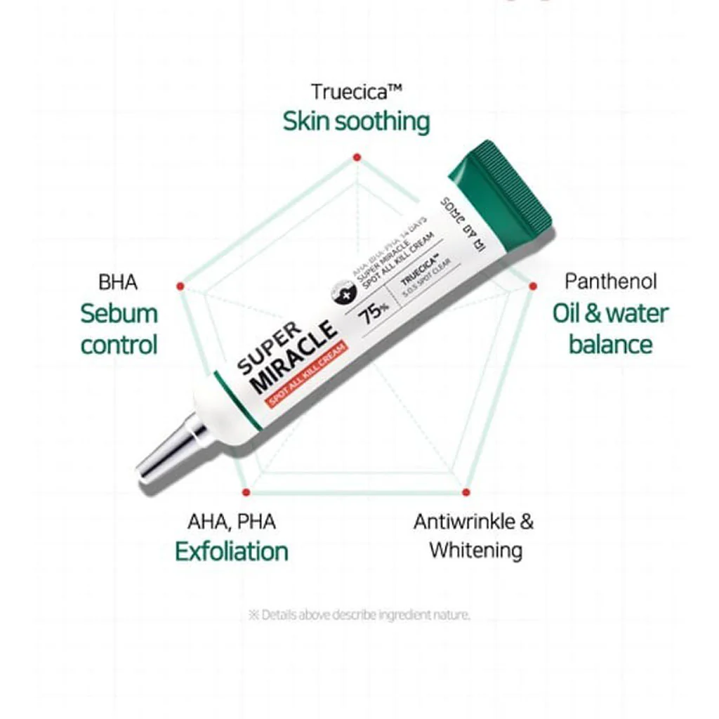 AHA BHA PHA 14 Days Super Miracle Spot All Kill Cream - Image 2