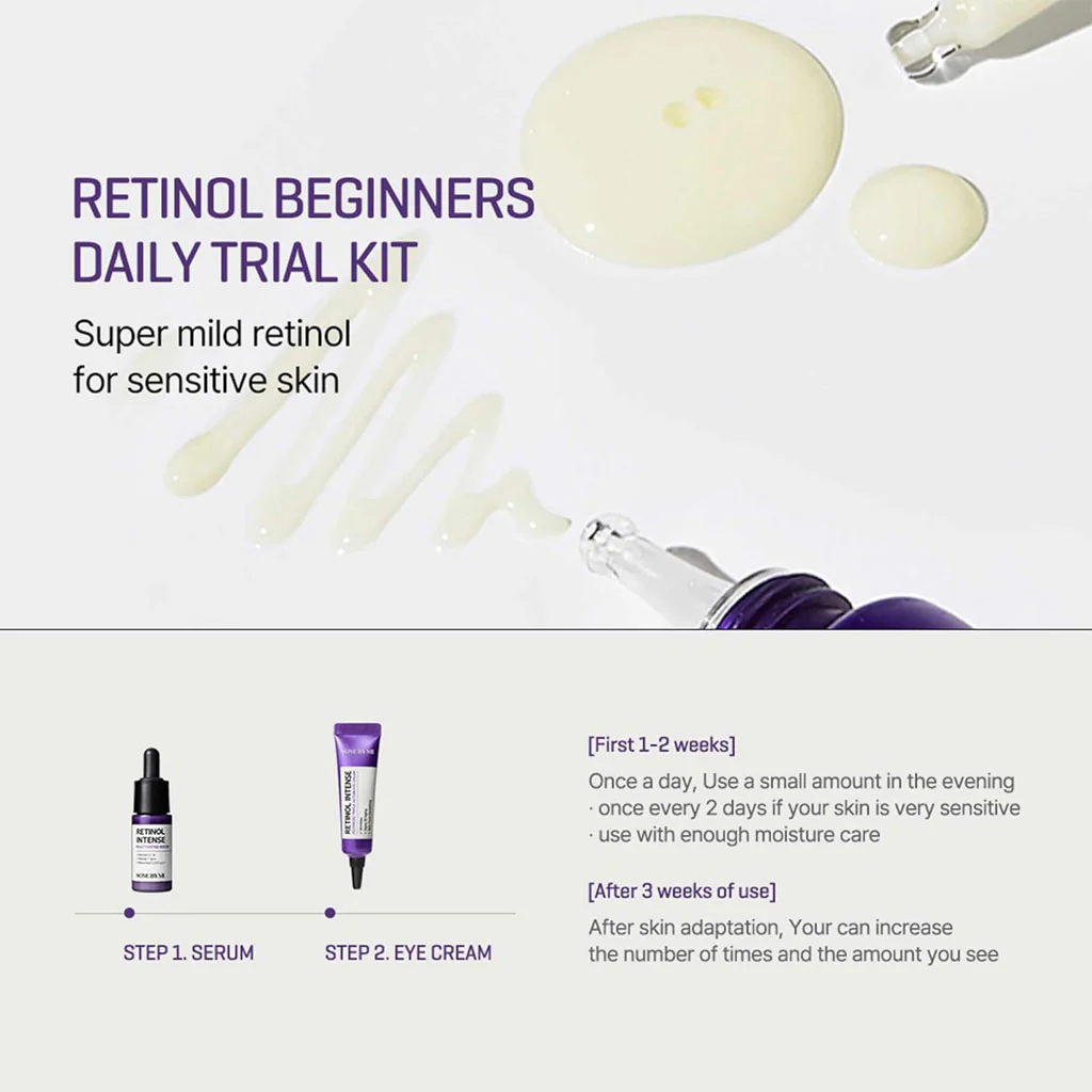 Retinol Intense Trial Kit - Image 3