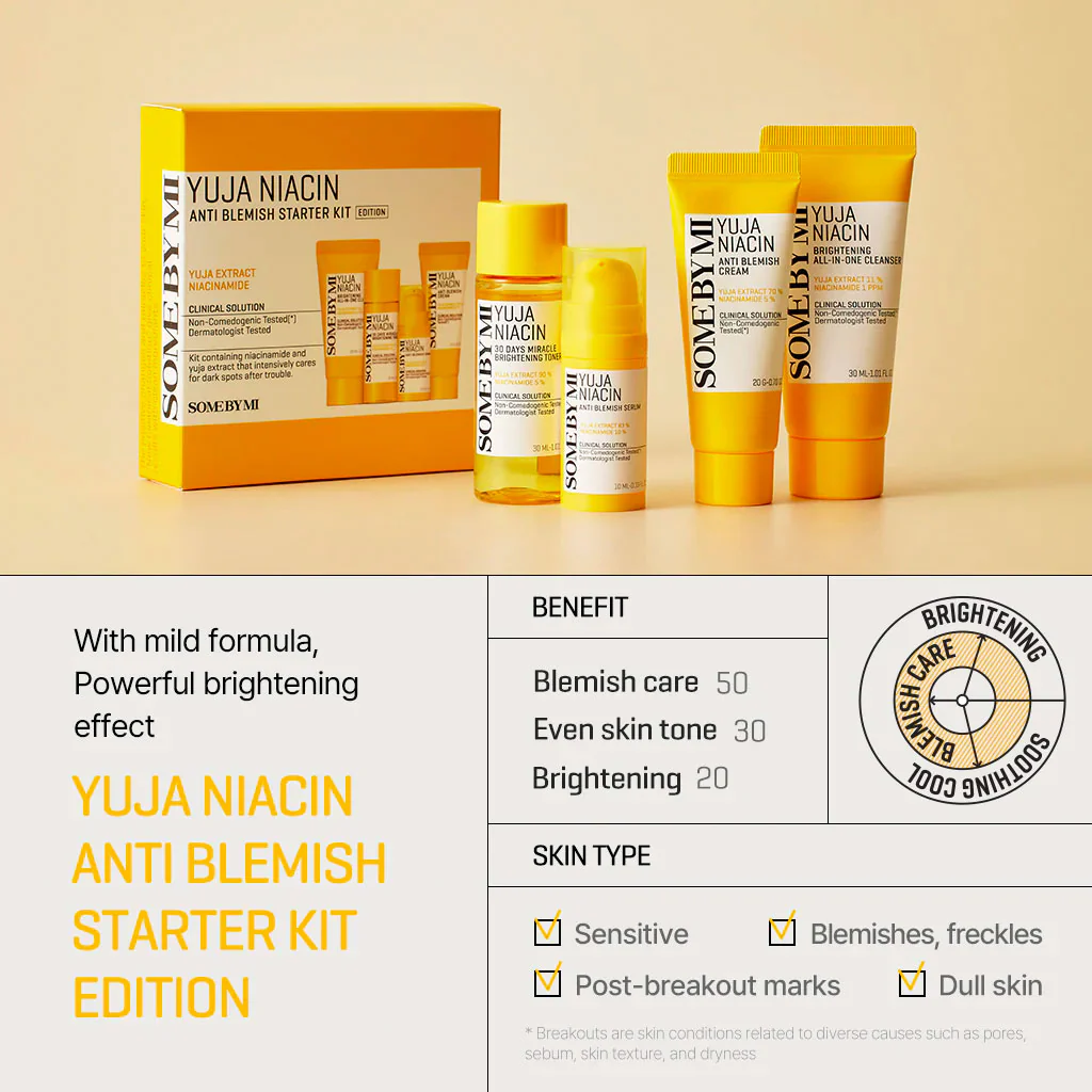 Yuja Niacin Anti-Blemish Starter Kit - Image 2