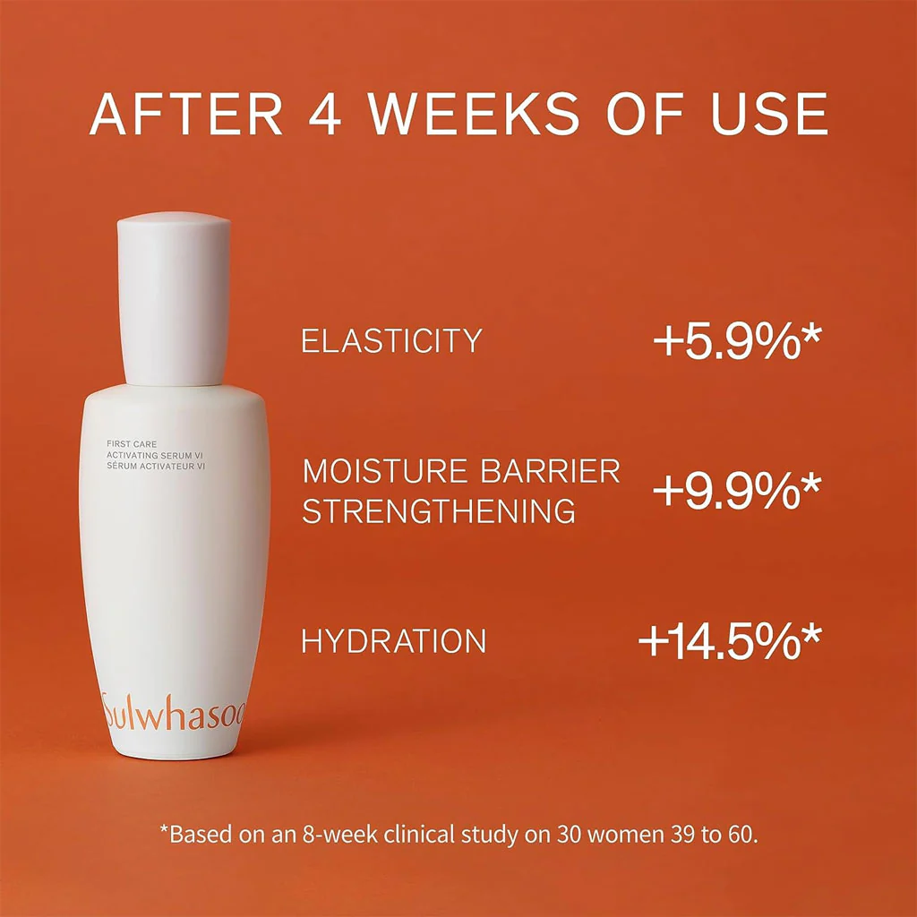 First Care Activating Serum VI - Image 2