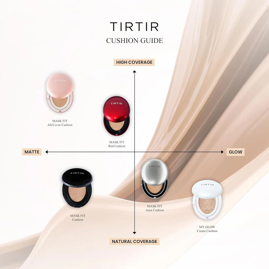 Mask Fit Cushion Refill - Image 4