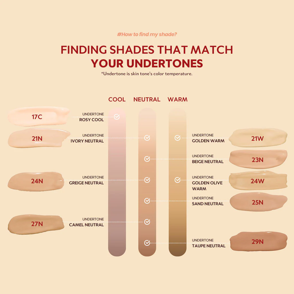 Mask Fit Red Cushion Refill - Image 5