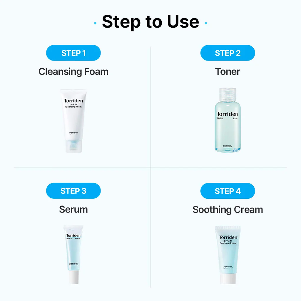 DIVE-IN Trial Kit - Image 2