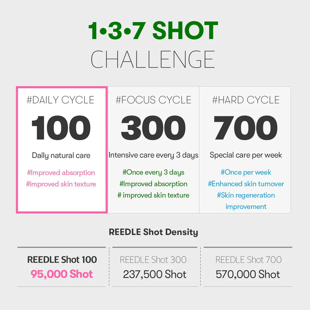 Reedle Shot 100 Stick Pouch (Sample) - Image 2