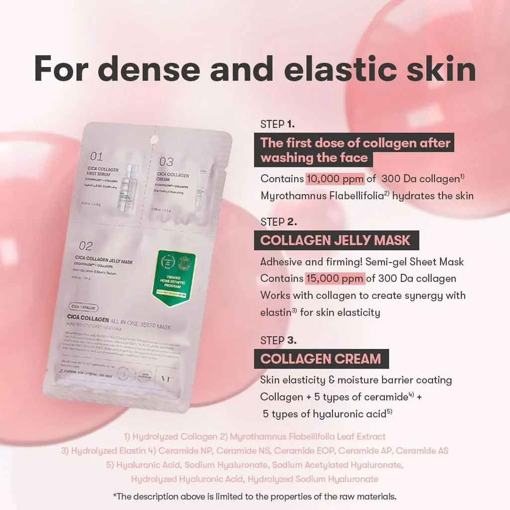Cica Collagen All In One 3 Step Mask - Image 2