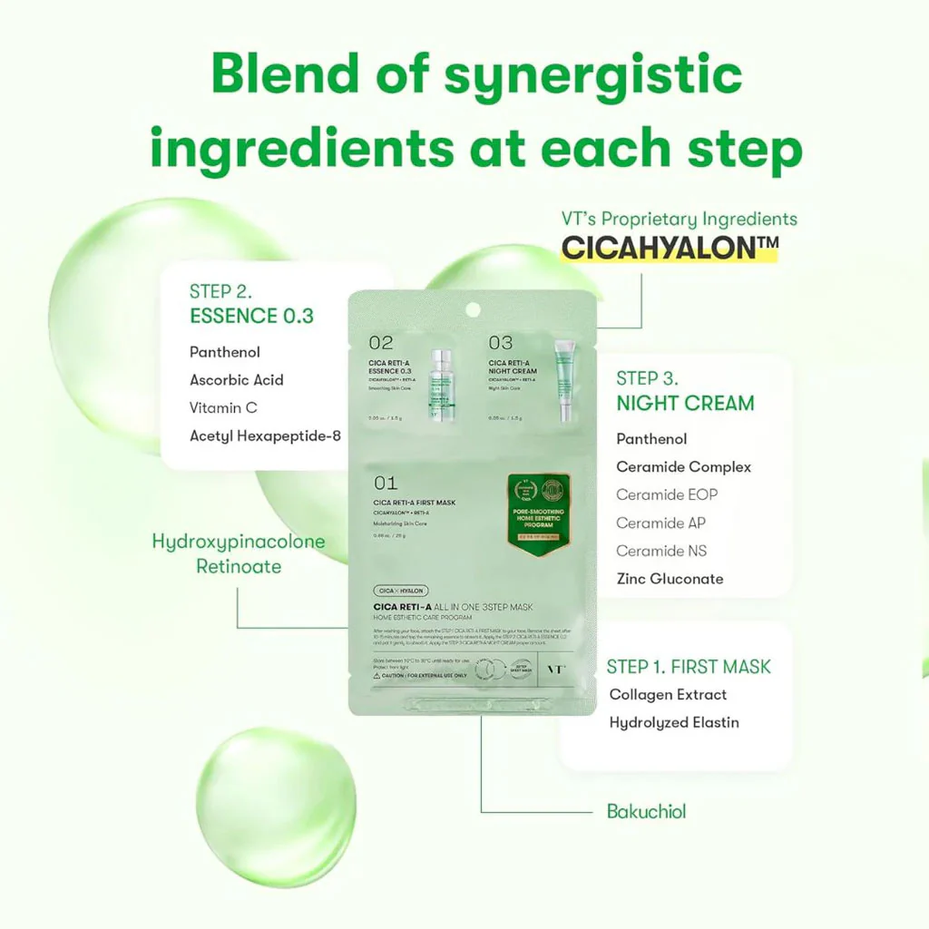 Cica Reti-A All In One 3 Step Mask - Image 3