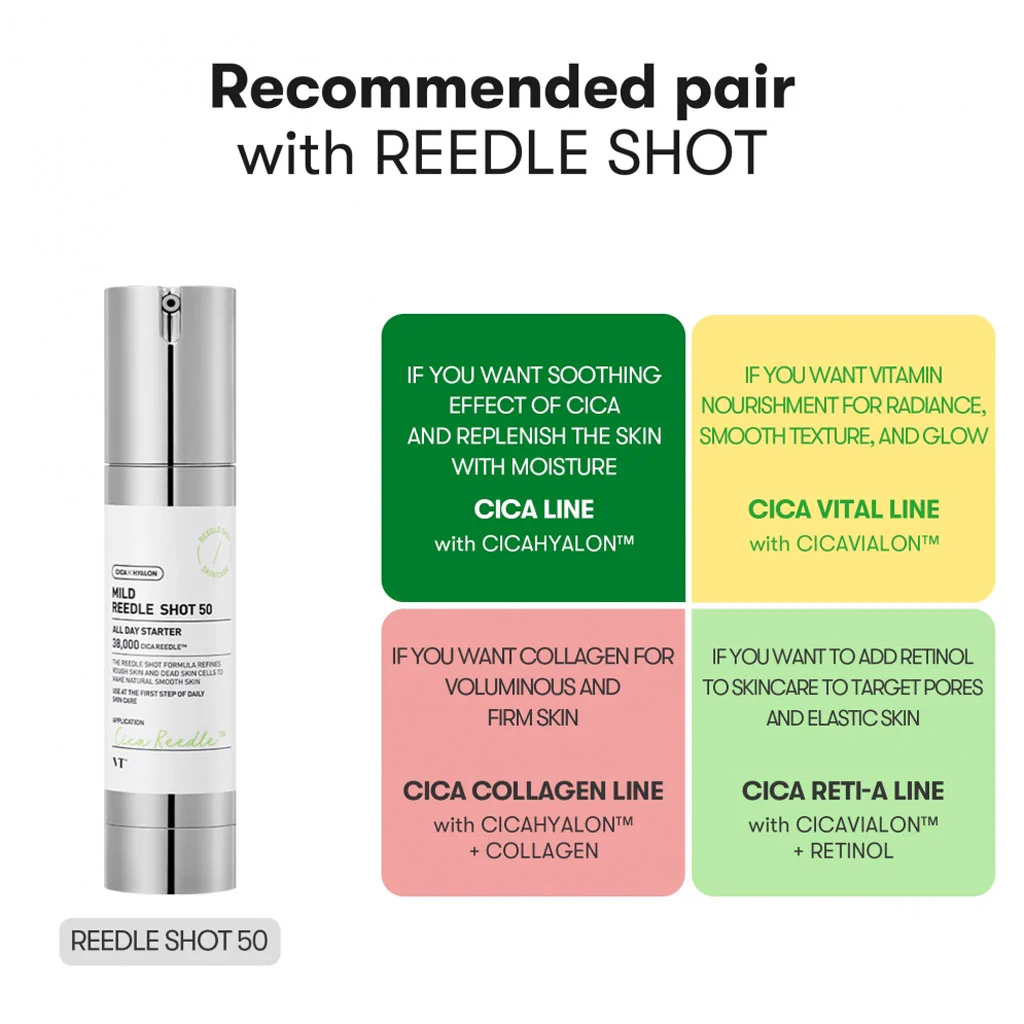 Reedle Shot 50 (50ml) - Image 3