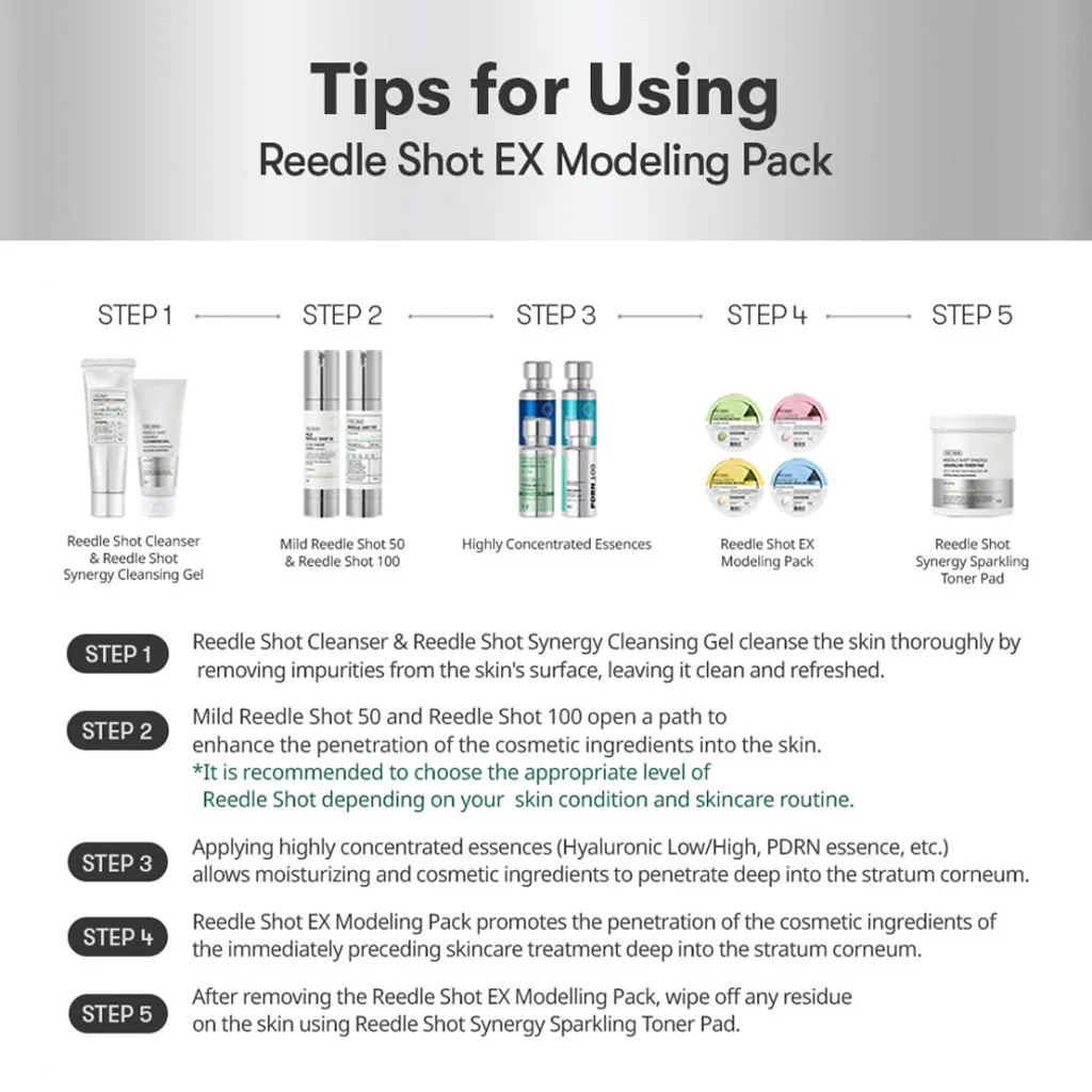 Reedle Shot Ex Modelling Pack - Image 6