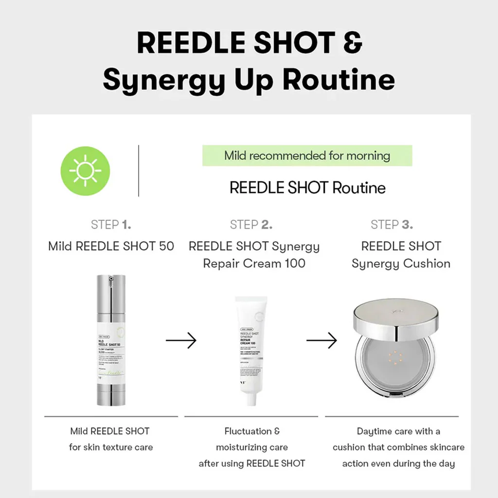 Reedle Shot Synergy Repair Cream 100 - Image 3