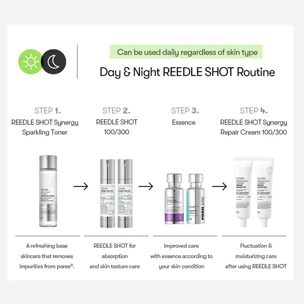 Reedle Shot Synergy Repair Cream 100 - Image 4