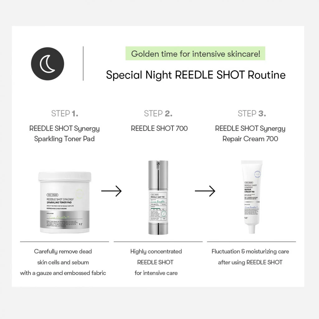 Reedle Shot Synergy Repair Cream 700 - Image 3