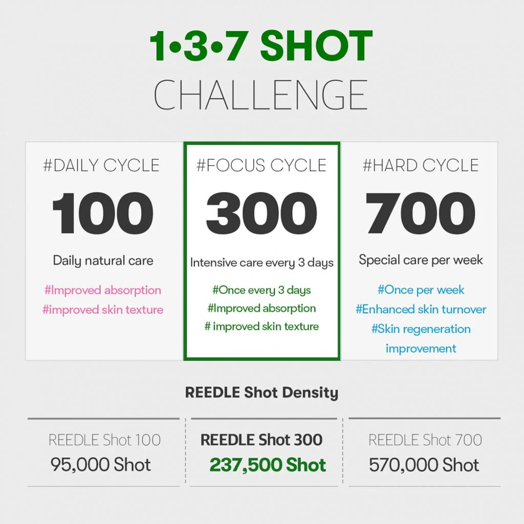 Reedle Shot 300 Stick - Image 2