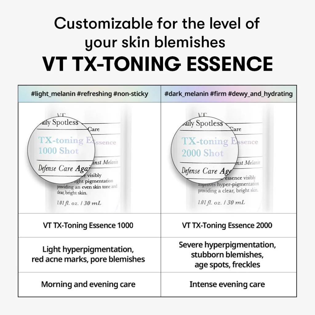 TX-Toning Essence 2000 Shot - Image 3