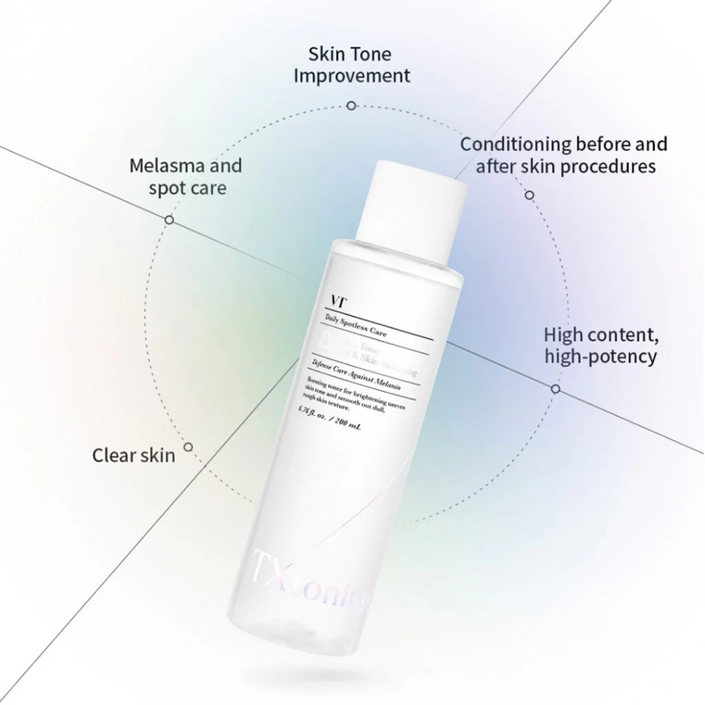 TX-Toning Toner - Image 2